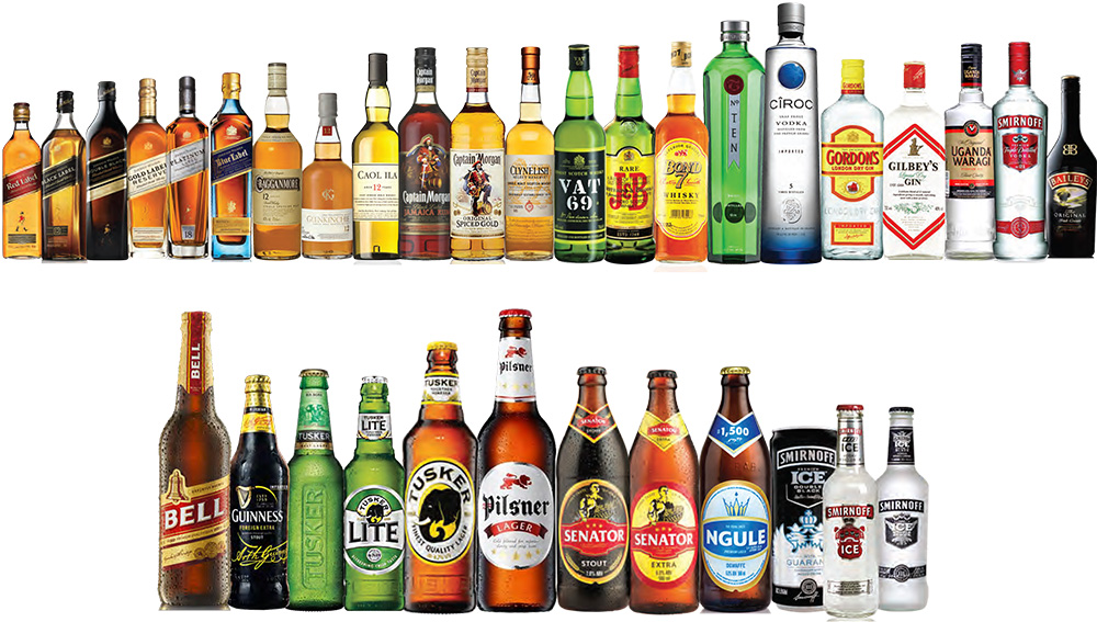 UBL brands portfolio22 CEO East Africa