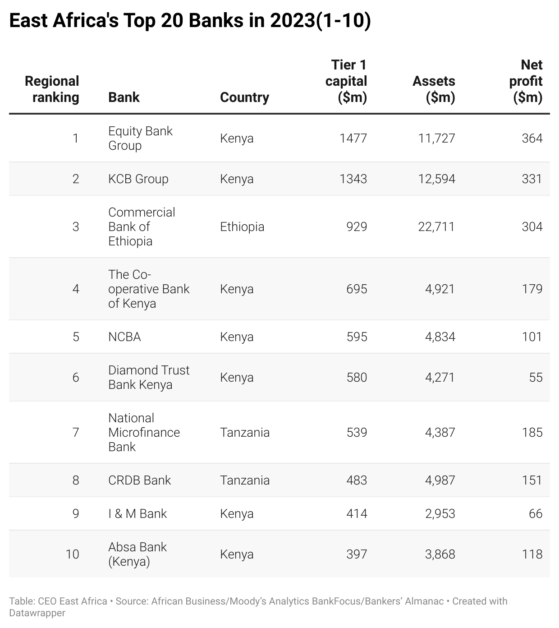 Getting your Trinity Audio player ready...