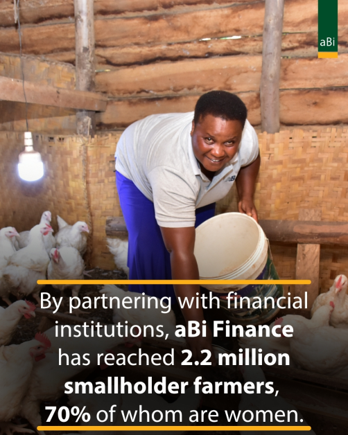 aBi Finance Limited embodies Uganda’s drive toward inclusive, green, and sustainable finance. The photo represents the institution’s decade-long impact — channeling over $175 million in financing through partner banks, microfinance institutions, and SACCOs to reach 2.2 million smallholder farmers, including 877,000 direct loan beneficiaries, 70% of whom are women. It captures the spirit of aBi Finance’s work in de-risking agriculture, strengthening governance, and building institutional capacity to make agriculture bankable. Through its guarantee mechanisms, ESG integration, and climate adaptation financing, aBi Finance has helped create 300,000 jobs and generated $154 million in community income, particularly across Northern and Eastern Uganda. The image reflects the institution’s partnerships with the EU, Denmark, the Bank of Uganda, and the Uganda Bankers Association, symbolising its role as a catalyst for green finance, inclusion, and resilience in Uganda’s financial sector.