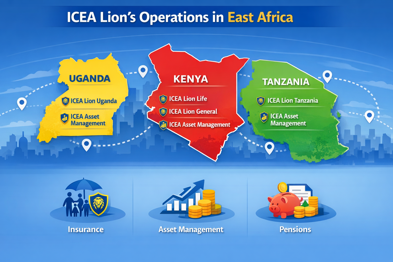 A graphic representation of ICEA Lion operations across East Africa.